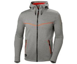 Sudaderas