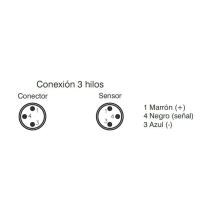 Adaptador para sensor ampolla